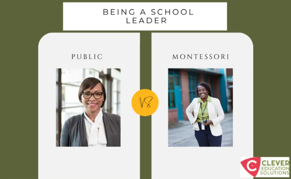 Being A School Leader