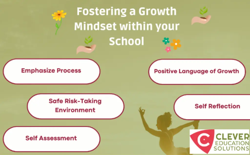 Educational solutions company