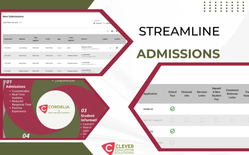 Streamlining Admission