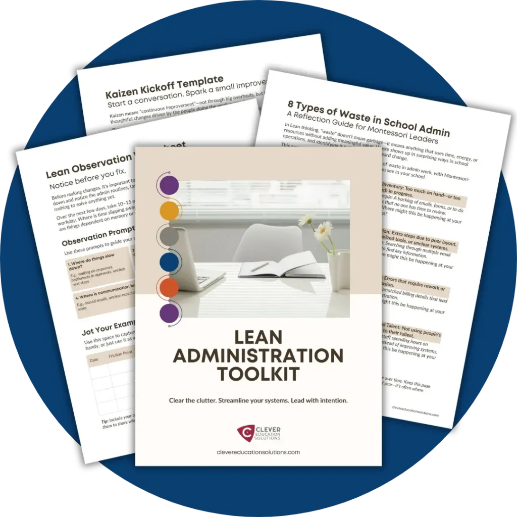 Lean Administration Toolkit